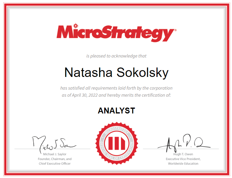 MSTR Analyst